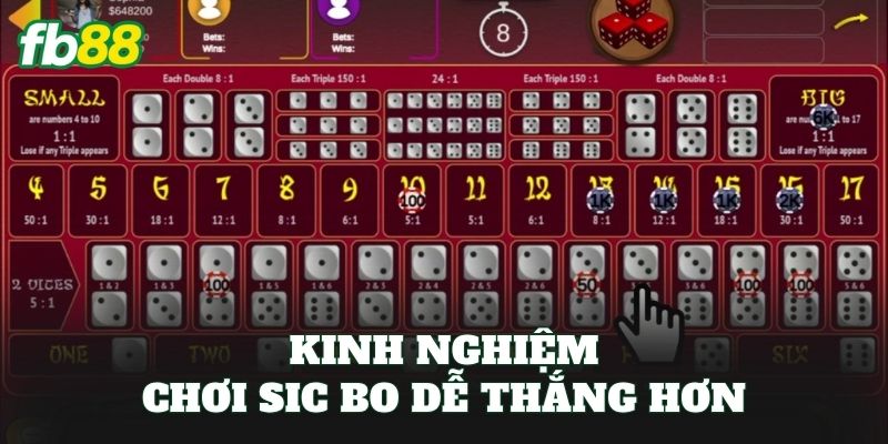Sic Bo Là Gì? Luật Chơi, Mẹo Thắng Tại FB88