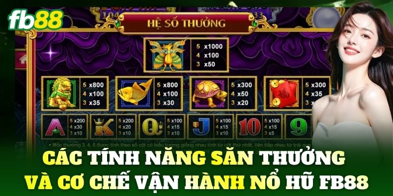 Nổ Hũ FB88 - Sảnh Slots Game Đổi Thưởng Hot Nhất 2026