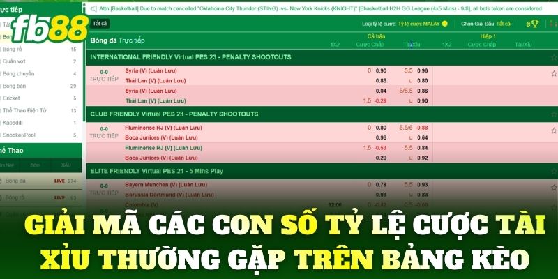 Kèo Tài Xỉu FB88: Bật Mí Chiến Thuật Soi Tỷ Lệ Luôn Thắng Kèo Tài Xỉu FB88: Bật Mí Chiến Thuật Soi Tỷ Lệ Luôn Thắng