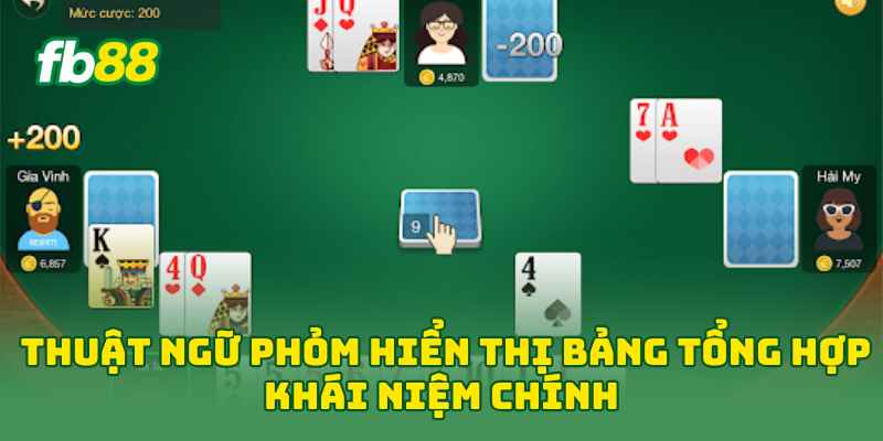 Thuật Ngữ Phỏm: 5 Khái Niệm Giúp Bạn Hiểu Luật Nhanh Hơn! Thuật Ngữ Phỏm: 5 Khái Niệm Giúp Bạn Hiểu Luật Nhanh Hơn!